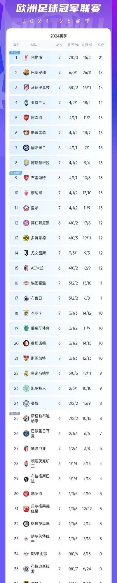 九游官网-法兰克福爆5倍冷平14场仅4场小冷