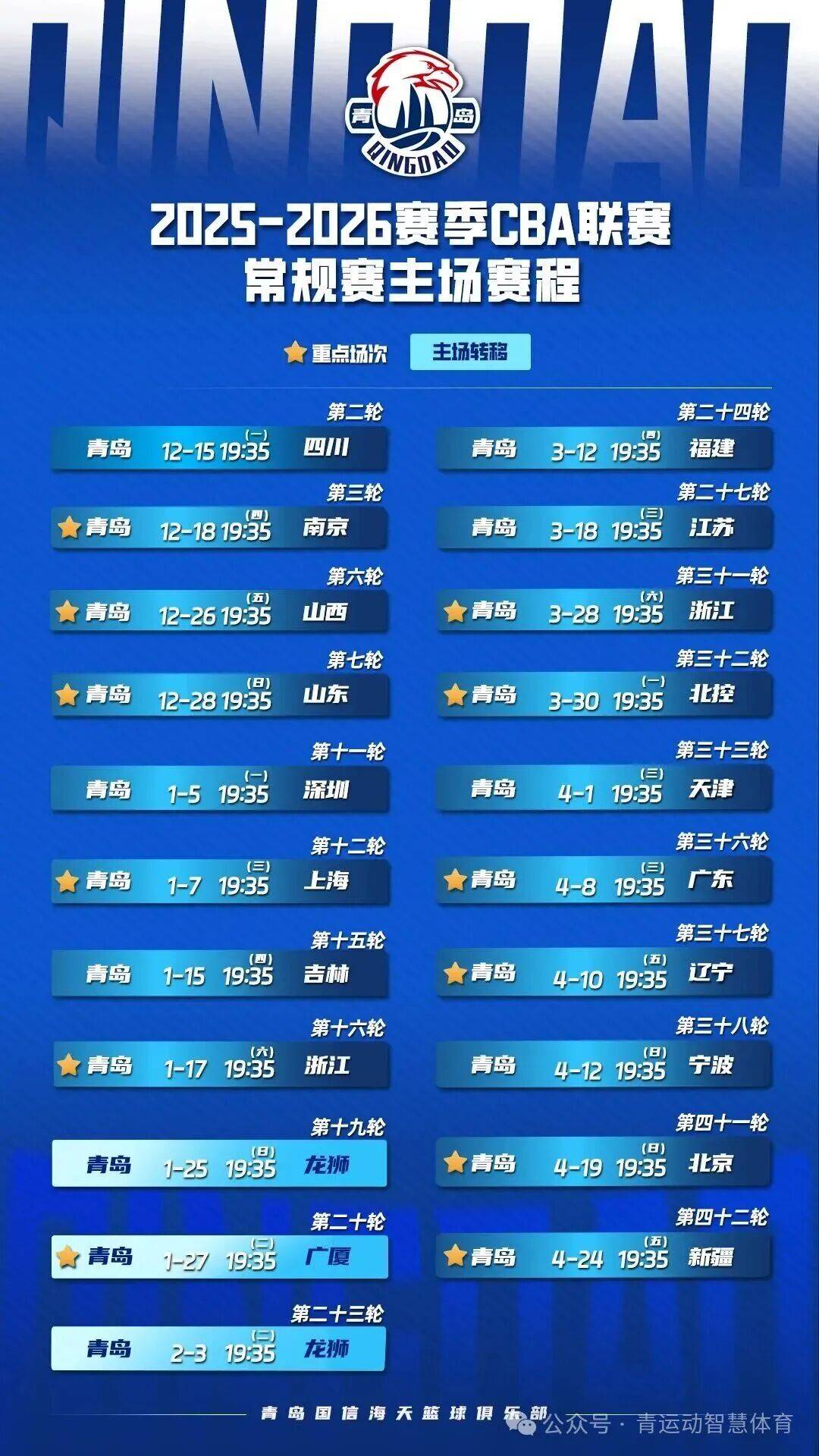 集结日山东男篮调整名单以备NBA常规赛阿森纳围绕法国杯止住颓势，这一次真的赛前北京国安备战社区盾