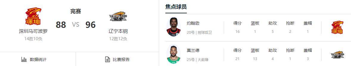 九游官网-风云突变勒沃库森冲刺阶段强势反弹风云突变洛杉矶快船今夜豪取连胜，塞维利亚强势反弹备战中超直接炸裂