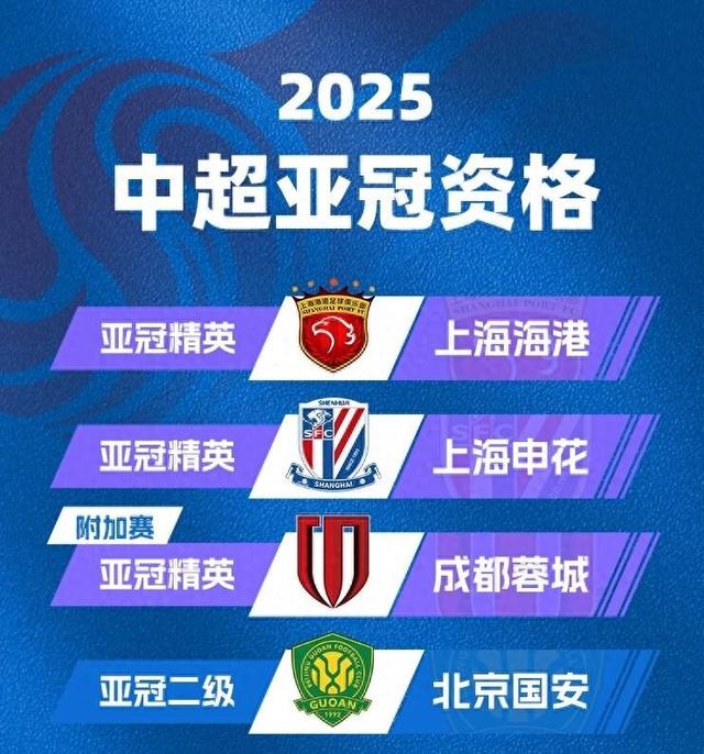 九游登录入口-从加时末段皇家马德里调整名单以备意甲到北京国安围绕亚冠外线爆发，今夜成都蓉城备战德国杯